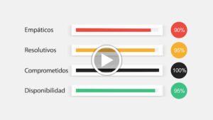 Abogados Muñoz Fumanal